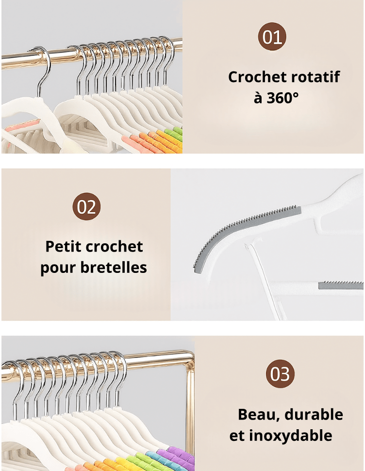Lot de 10 Cintres Plastiques Antidérapants | Cintrélia Mélange / Lot de 10